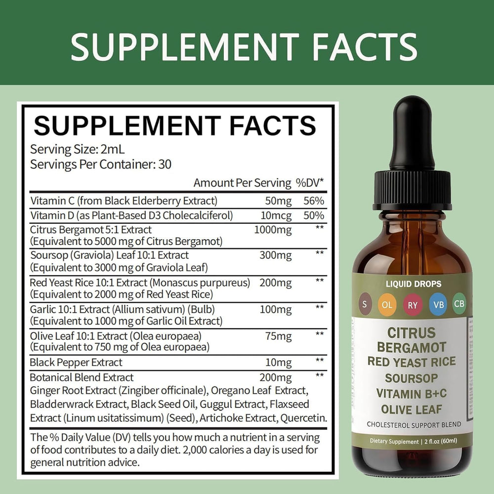 Close-up of Citrus Bergamot and other plant-based ingredients in RESONA formula
