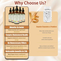 Drops and bottle of Resona Red Yeast Rice Cleanse