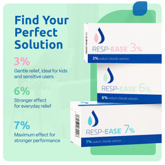 Resp-Ease 6% saline ampoule top opened for quick, hygienic single-use application.