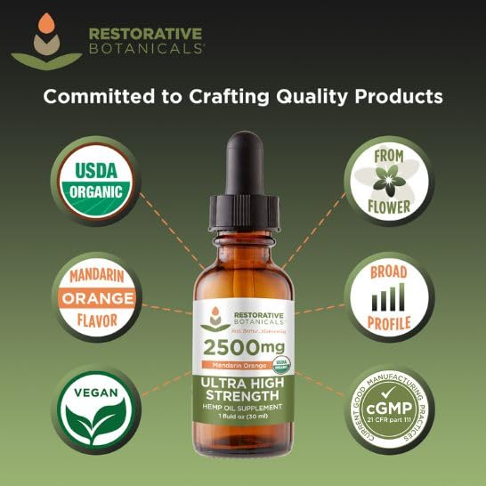 Ingredients list on hemp oil label