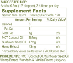 Storage and shelf life information on packaging