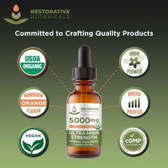 USDA Organic seal and certification badges