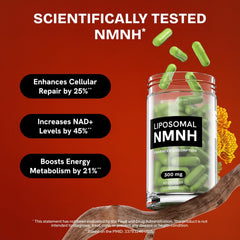 Resurrected Health Liposomal NMNH bottle overview for everyday wellness.
