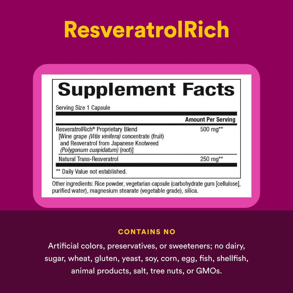 Grape skin extract from British Columbia used in ResveratrolRich