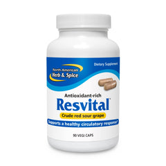 Resvital Capsules bottle front label