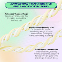 Floss threader used to clean a dental retainer and bridge