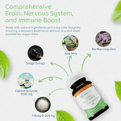 Odor-free formula labeling on Return Healthy bottle