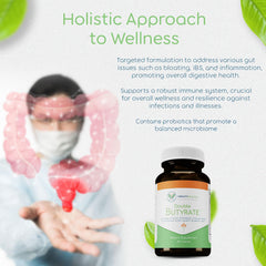 Front and back packaging shots of Return Healthy Double Butyrate