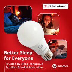 Gamma Revive branding with 670nm red light therapy bulb