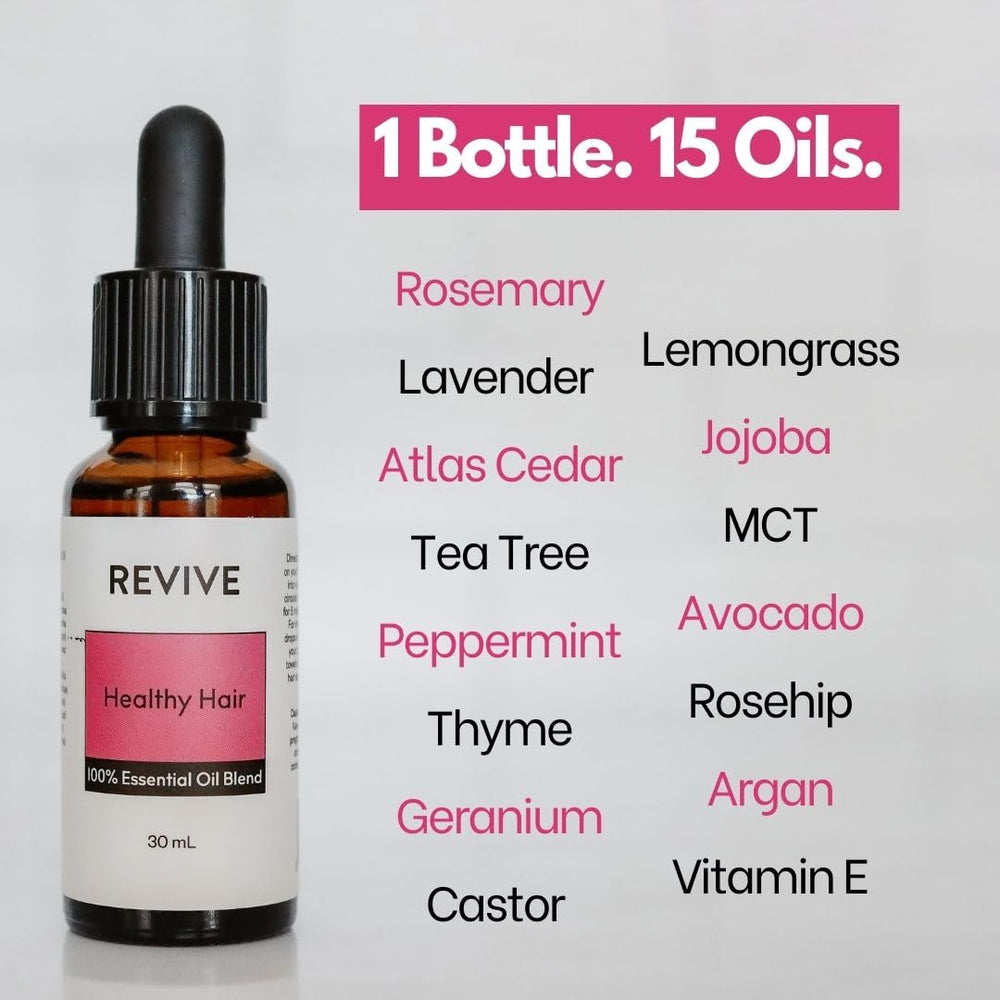 Ingredients image showing Rosemary, Lavender, Atlas Cedar, Thyme, Peppermint, Geranium, Tea Tree and Lemongrass with carrier oils