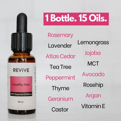 Ingredients image showing Rosemary, Lavender, Atlas Cedar, Thyme, Peppermint, Geranium, Tea Tree and Lemongrass with carrier oils