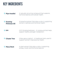 Vitamin C and Vitamin E components