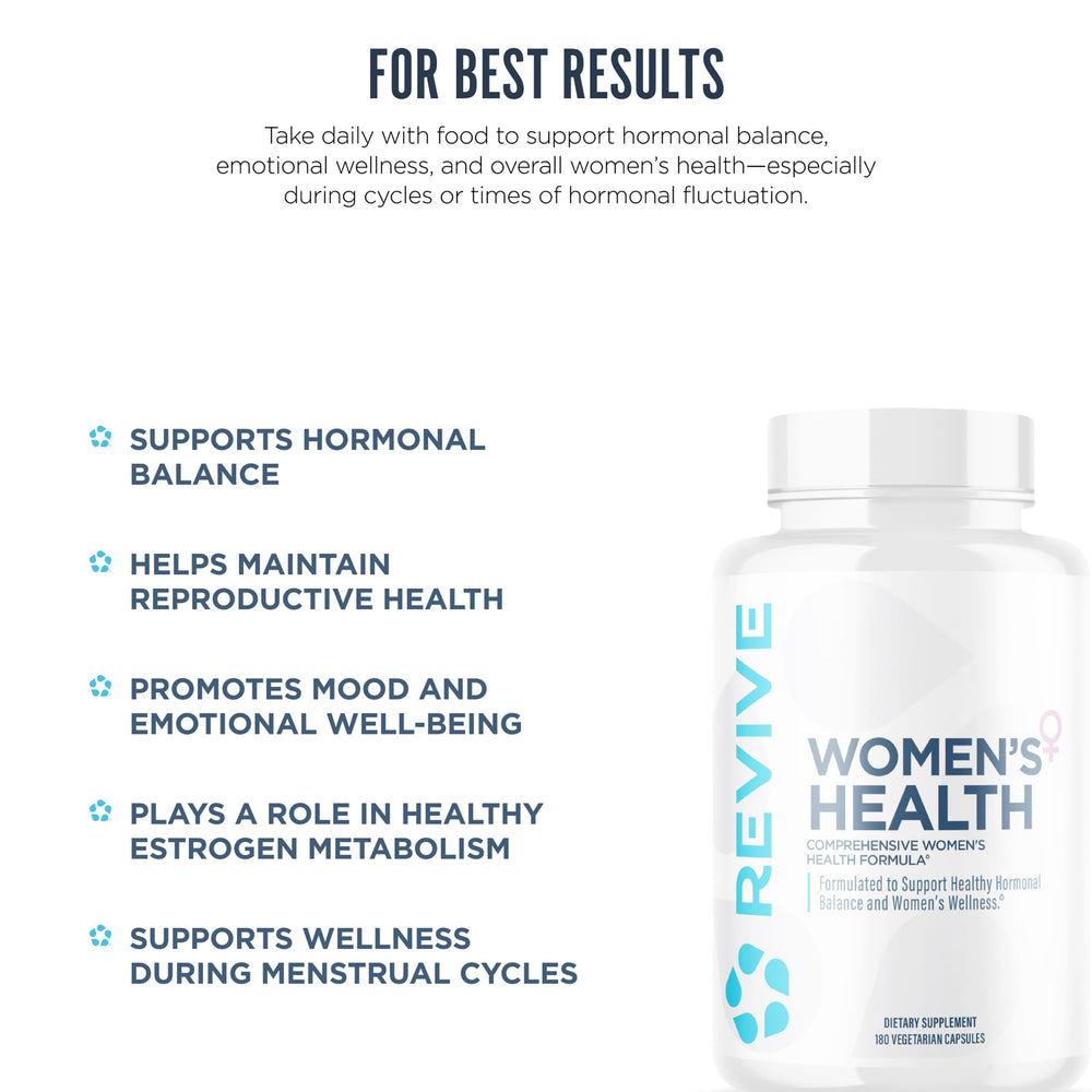 Evening Primrose Oil capsules