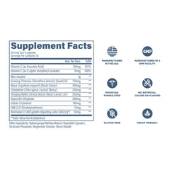 Supplement facts panel with minerals