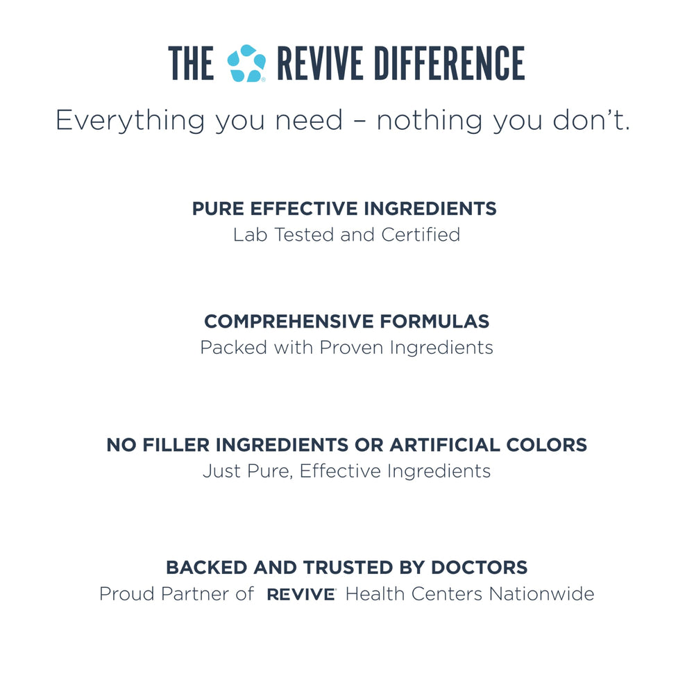 Revive MD Kidney Support vegan-friendly, gluten-free and soy-free label