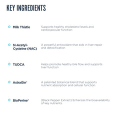 Graphic showing key ingredients: NAC, milk thistle, and TUDCA