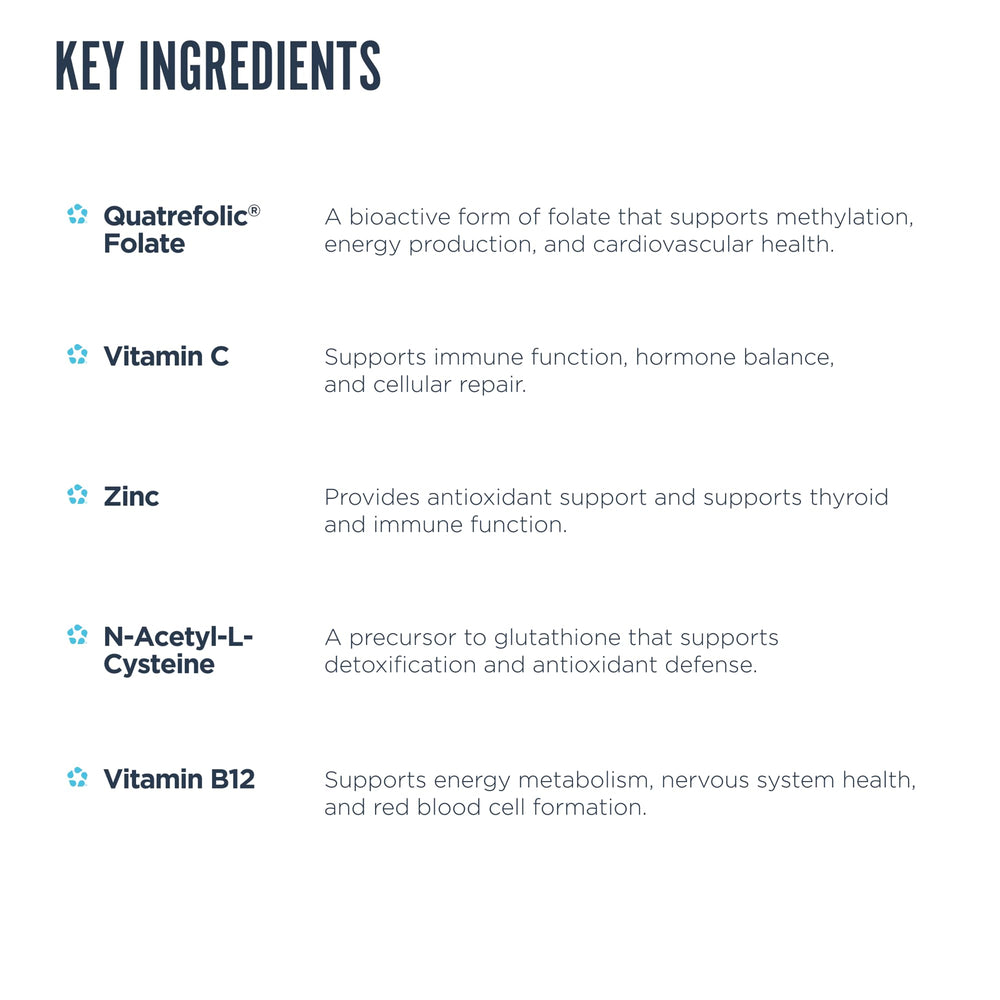 Quatrefolic folate and essential vitamins in the formula