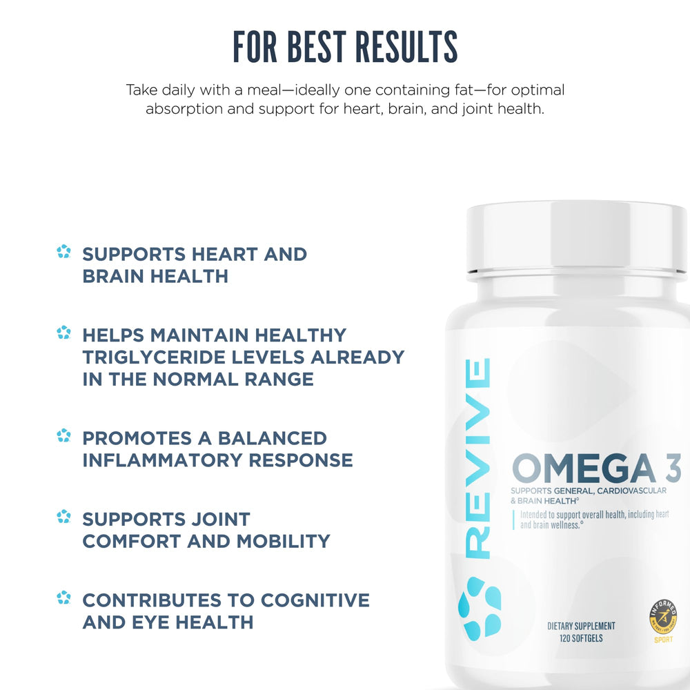 Close-up of EPA and DHA omega-3 fatty acids