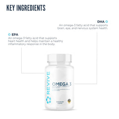 Packaging showing 60 servings and 120 softgels