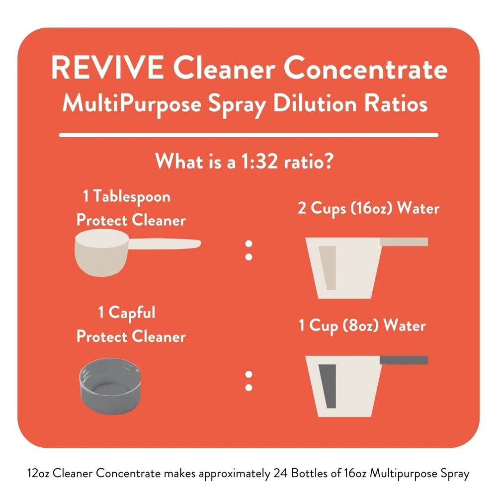 Multi-purpose cleaning use cases: floors, surfaces, mopping