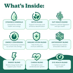Rewind daily-use shake at desk illustrates quick, easy greens for busy days