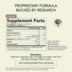 Diagram illustrating the 40:1 inositol ratio