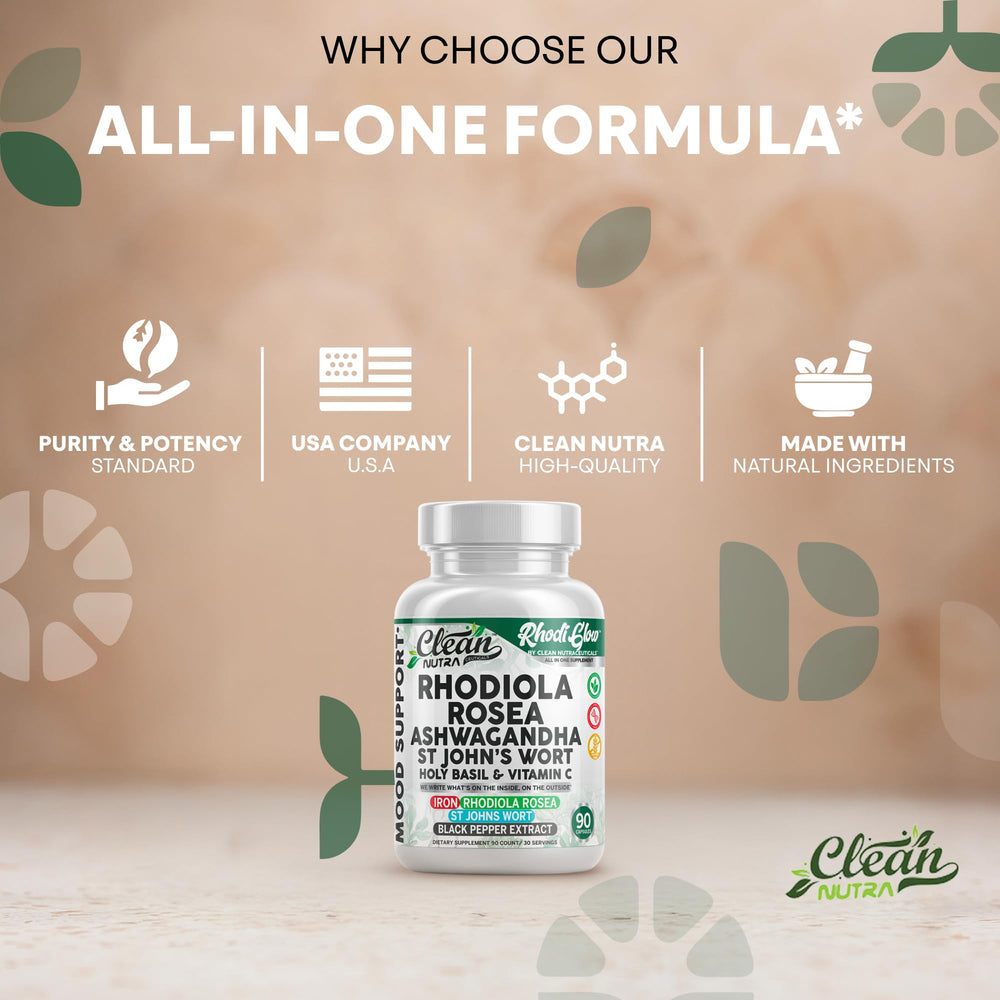 RhodiGlow Holy Basil capsules