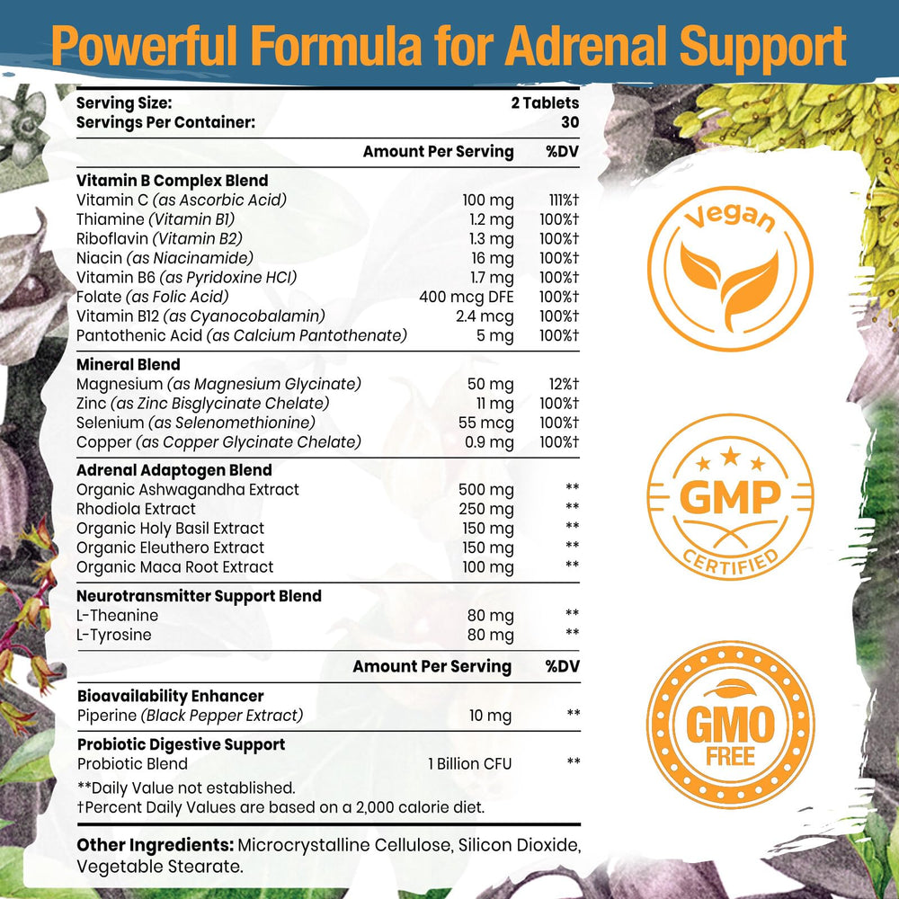 Rhodiola Rosea, Ashwagandha and Eleuthero root ingredients