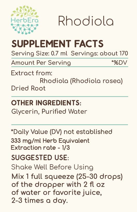 Tincture drops in glass dropper