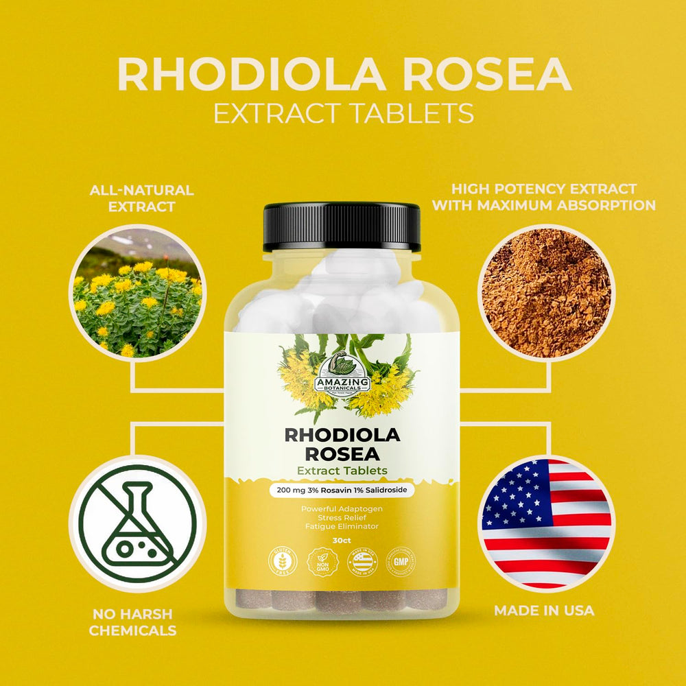 Serving size of Rhodiola Rosea tablet (200mg)