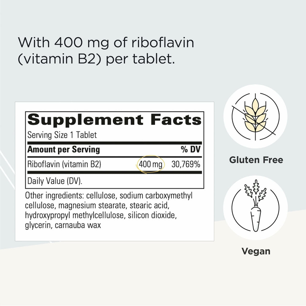 Riboflavin B2 cofactors FMN and FAD graphic