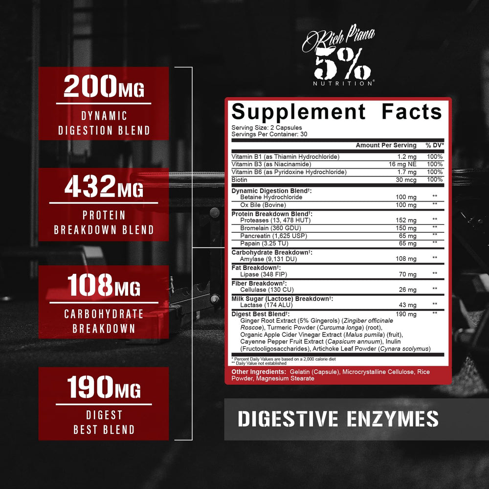 Enzyme blend components including amylase, lipase, and bromelain