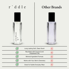Minimalist bottle pictured on a white background