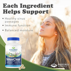 SinusClear ingredients list graphic