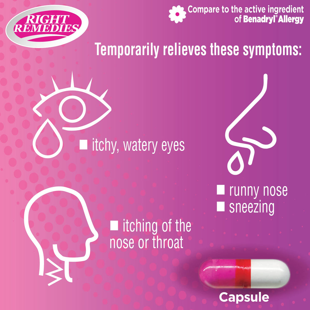 Right Remedies dosage guide view demonstrates 4-6 hour relief intervals.