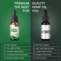 RiRywony Health Hemp Oil 3-Pack packaging display