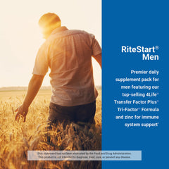 Vitamins and minerals included in the RiteStart Men pack