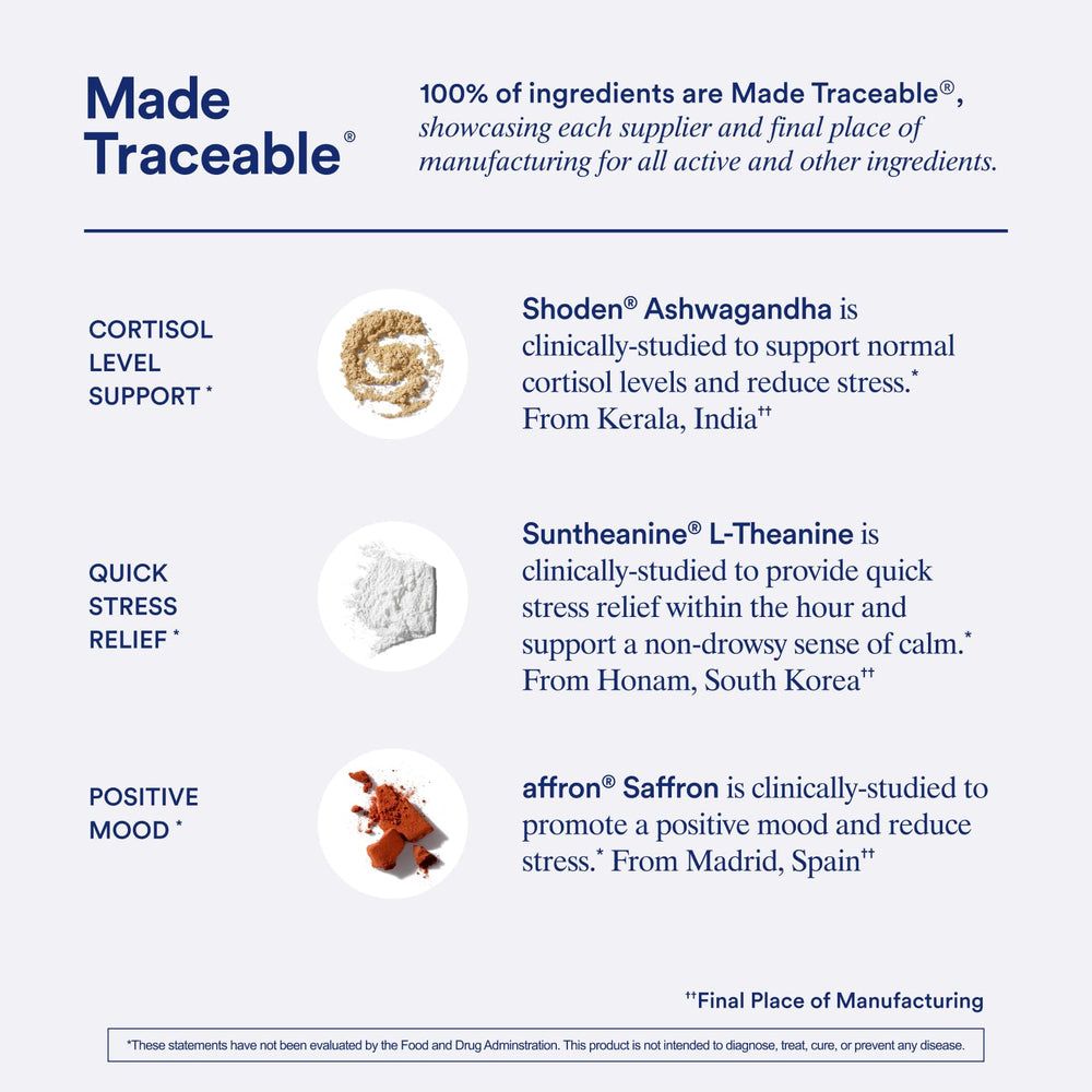 Global origins of key ingredients: Kerala, Honam, and Madrid