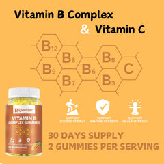 Biotin, Choline and Inositol components of Riyuetian B Complex Gummies
