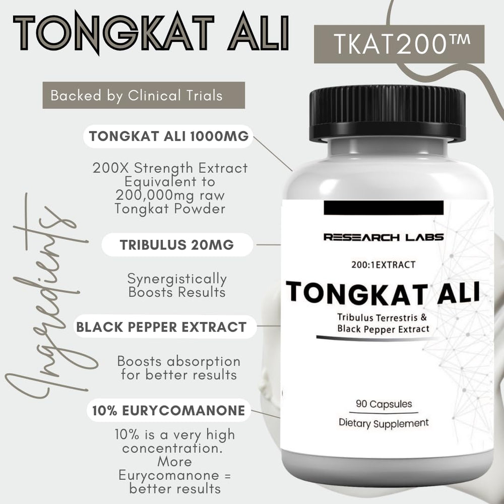 Close-up of Tongkat Ali 200x Strength capsules