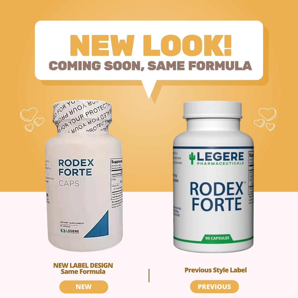 Vitamin B6, B12 and folic acid supplement information