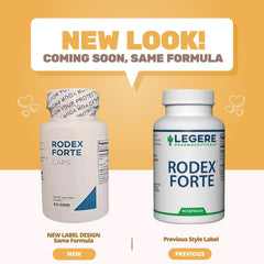 Vitamin B6, B12 and folic acid supplement information