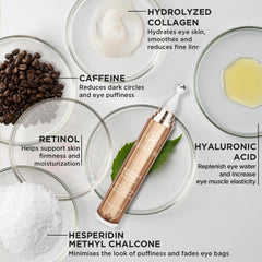 RONKIE Eye Cream stick-format travel-friendly design for on-the-go use