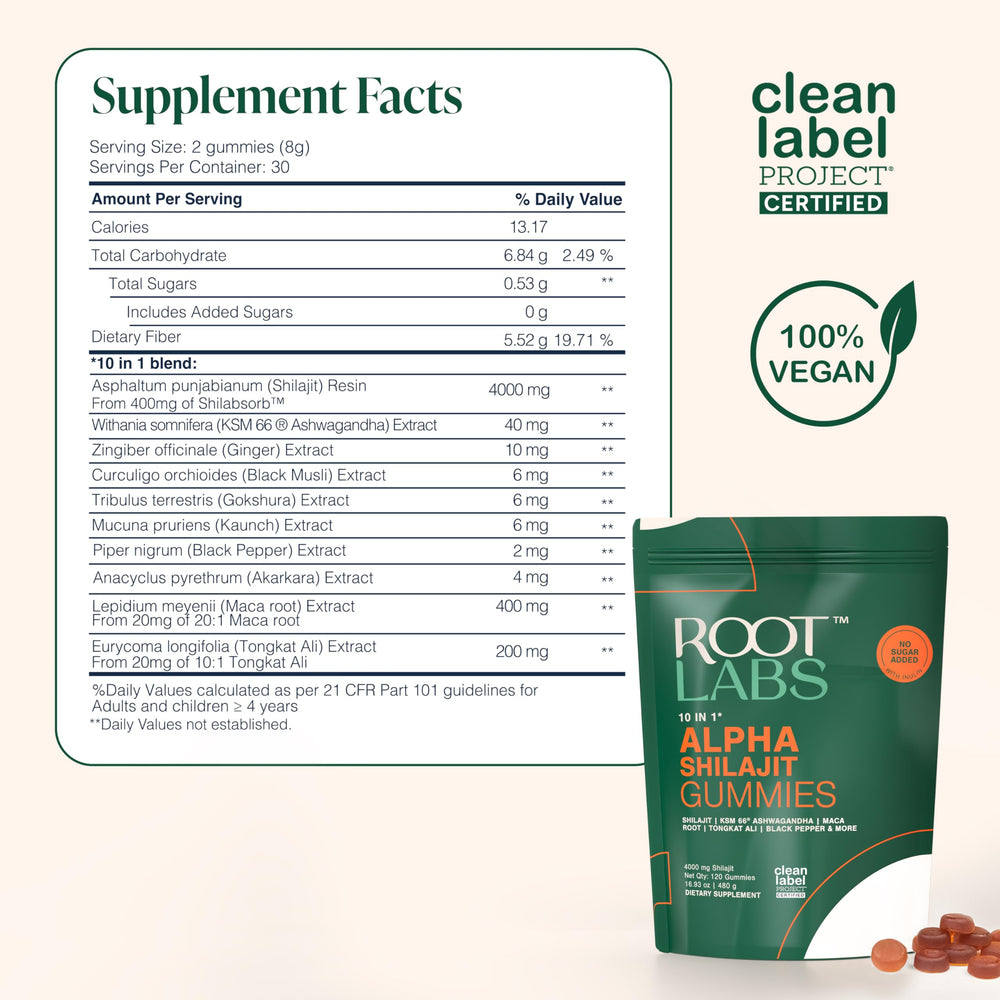 Vegan, sugar-free gummies suitable for gluten-free and gelatin-free diets