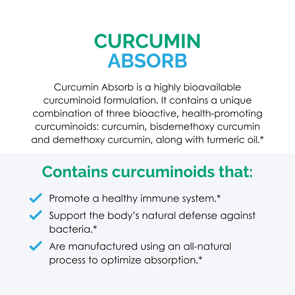 Curcumin Absorb softgels in a blister pack