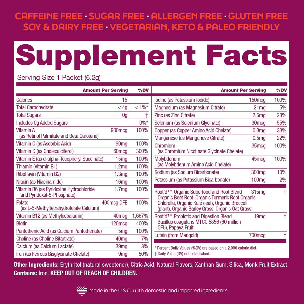 Dietary-free labels: Sugar-Free, Gluten-Free, Dairy-Free