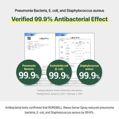 Fresh breath visualization after use