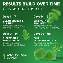 Vegan, gluten-free, non-GMO icons on Rosabella packaging