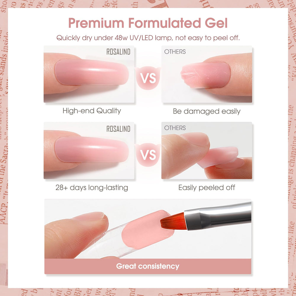 ROSALIND gel cures under UV or LED lamp for flexible building and adhesion
