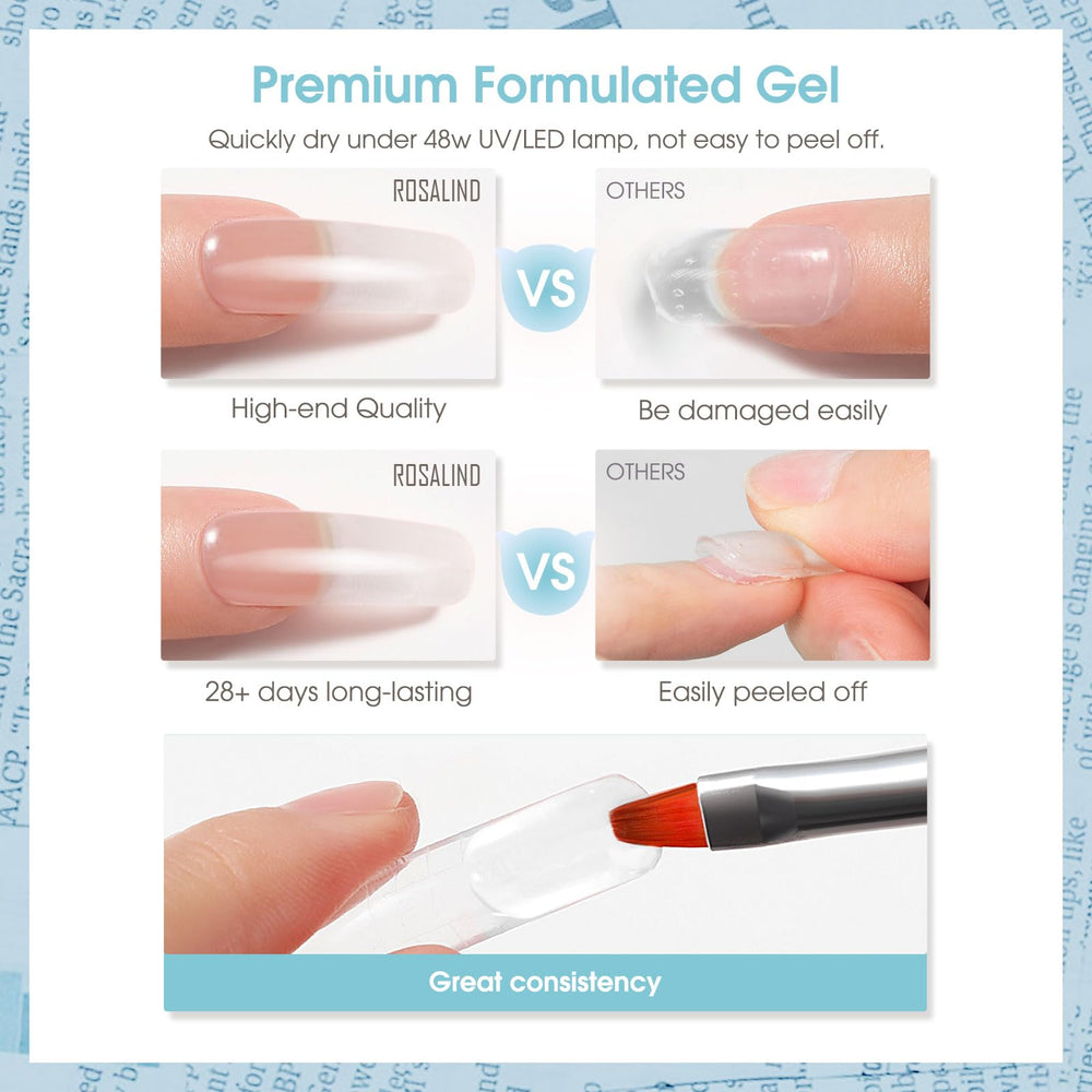 ROSALIND long-lasting gel nails after proper prep and curing.